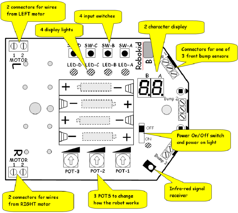 Getting Started UK Electronics Skills Foundation